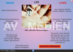 LSD - das stärkste Halluzinogen