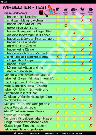 Wirbeltier-Test