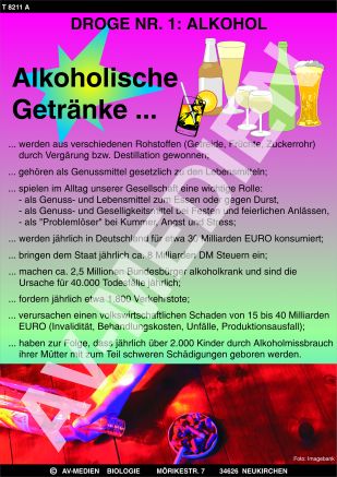 Droge Nr. 1: Alkohol