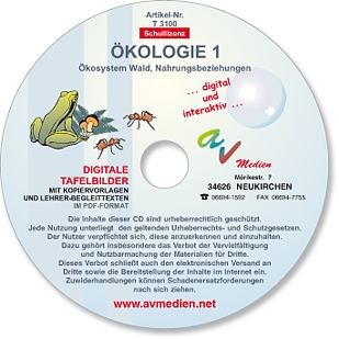Interaktive digitale Tafelbilder KOLOGIE 1: kosystem Wald, Nahrungsbeziehungen, Biologisches Gleichgewicht