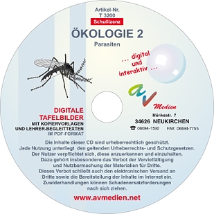 Interaktive digitale Tafelbilder ÖKOLOGIE 2: Parasiten