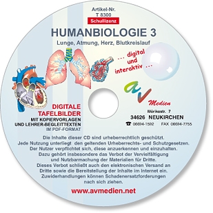 Interaktive digitale Tafelbilder HUMANBIOLOGIE 3: Lunge, Atmung, Herz, Blutkreislauf
