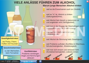 Droge Nr. 1: Alkohol