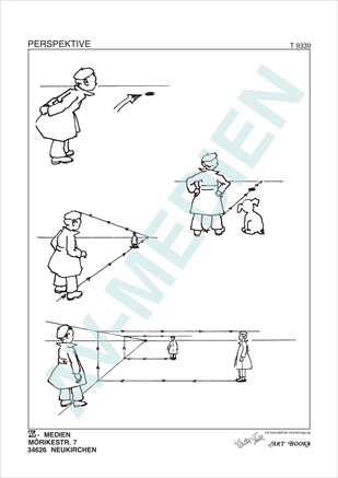 Produktbilder (Galerie)