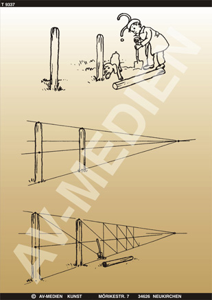 Produktbilder (Galerie)