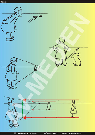 Produktbilder (Galerie)