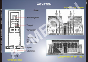 Produktbilder (Galerie)