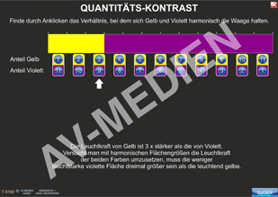 Produktbilder (Galerie)